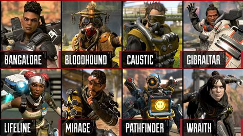 All Apex Legends characters 